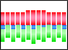Wendell Synchronous ET Equivalent